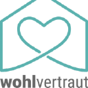 wohlvertraut GmbH Logo
