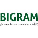 BIGRAM S A Logo