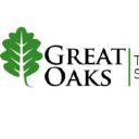 GREAT OAKS TREE SERVICES LTD Logo