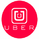 Uber Cafbar Logo