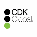 CDK GLOBAL (THAILAND) LIMITED Logo