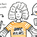 Anne Nilges Logo