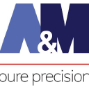 A & M EDM LIMITED Logo