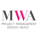 MWA LIMITED Logo