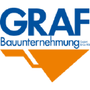 Graf Bau- und Bohrgesellschaft GmbH Logo