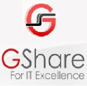 GSHARE ApS Logo