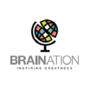 Braination, Inc. Logo