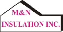 M N Insulation Inc Logo