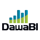 Dawabi, Inc. Logo