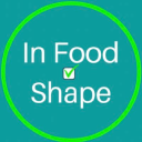 In Food Shape Logo