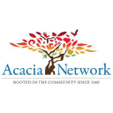 Acacia Network, Inc. Logo