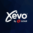 Xevo Inc. Logo