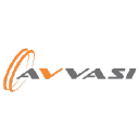 Avvasi Inc Logo