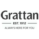 GRATTAN INTERNATIONAL LTD Logo