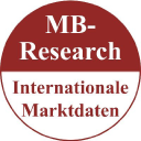 Michael Bauer Research GmbH Logo