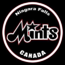 Mints Adult Entertainment Logo