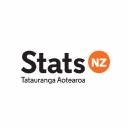 STATS LIMITED Logo