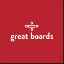 GREAT BOARDS NEW ZEALAND LIMITED Logo