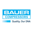 Bauer Compressors, Inc. Logo