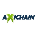 AXICHAIN PTY LTD Logo