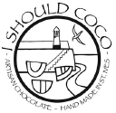I SHOULD COCO LIMITED Logo