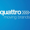 BRAND AID MARKETING & COMMUNICATIONS PTY. LTD. & THE QUATTRO TRUST Logo