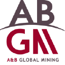 A & B Global Mining Logo