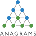 Anagrams Logo