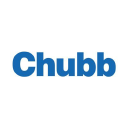 CHUBB LIMITED Logo