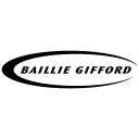 BAILLIE GIFFORD WORLDWIDE FUNDS PUBLIC LIMITED COMPANY Logo