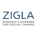 ZIGLA Logo