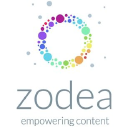 ZODEA BVBA Logo