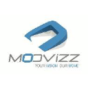 MOOVIZZ SPRL Logo