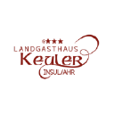 Landgasthaus Keuler Logo