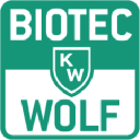 BIOTEC KW Wolf GmbH Logo