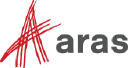 Aras Software AG Logo