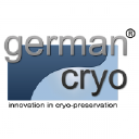Jutta Ohst german-cryo GmbH Logo