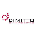 DIMITTO AG Logo