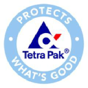 TETRA PAK SVERIGE AKTIEBOLAG Logo