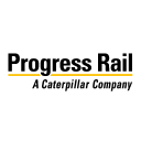 Chemetron-Railway Products, Inc Logo