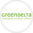 GreenDelta GmbH Logo