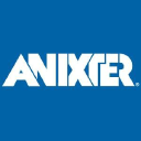 Anixter (Switzerland) Sàrl Logo