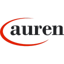 AUREN personal GmbH Logo