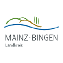 Pressestelle Kreisverwaltung Mainz-Bingen Dorothea Schäfer Logo