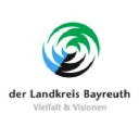 Demokratie Landkreis Bayreuth Dipl.-Geogr. Detlev Schmidt Logo