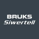 Bruks Siwertell Global Logo