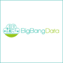 BigBangData GmbH Logo